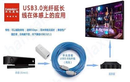 USB3.0光纤的优势有哪些