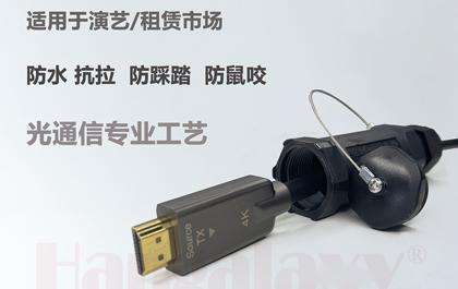 有源光纤线AOC在通信及数据中心领域的应用